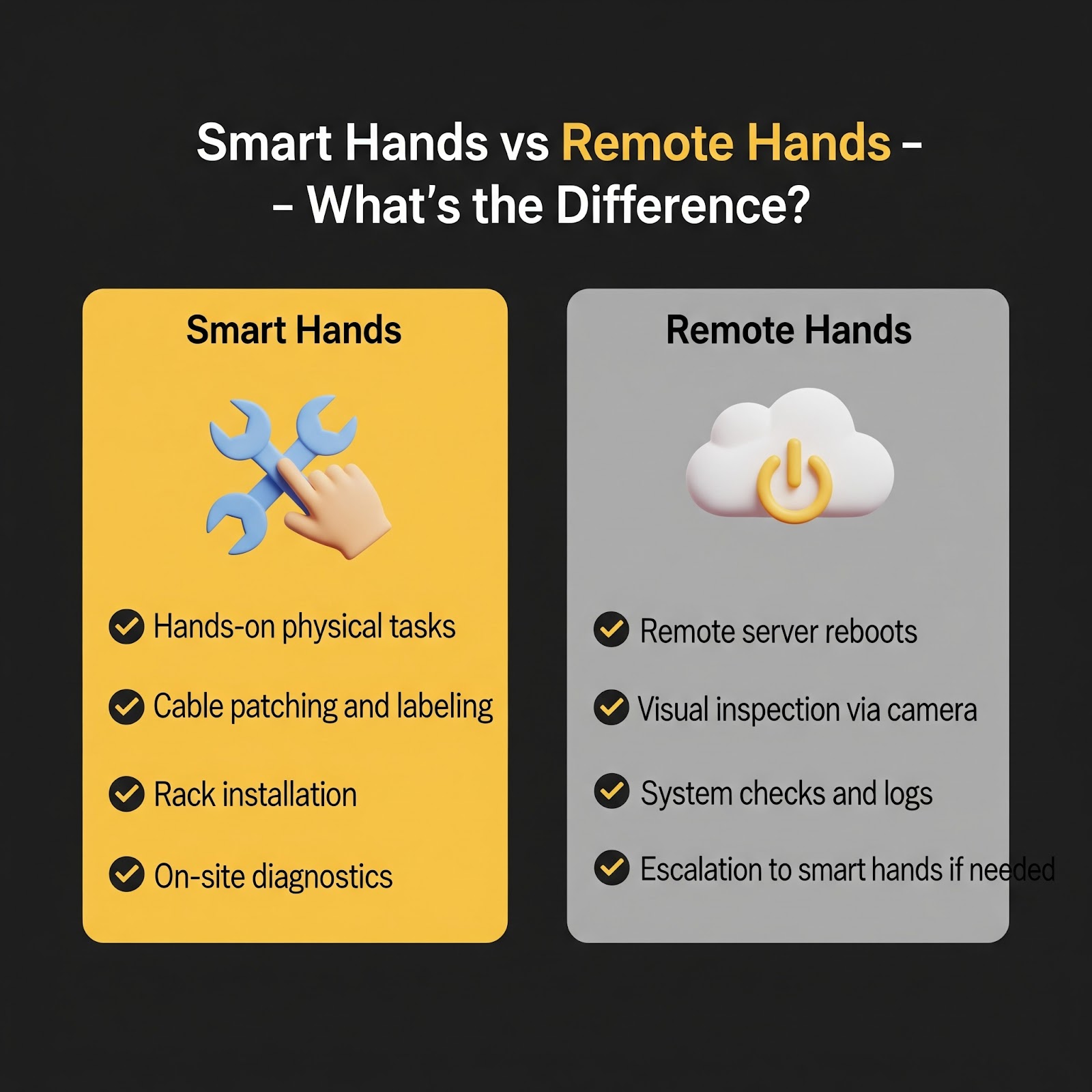 smart hands vs remoter hands