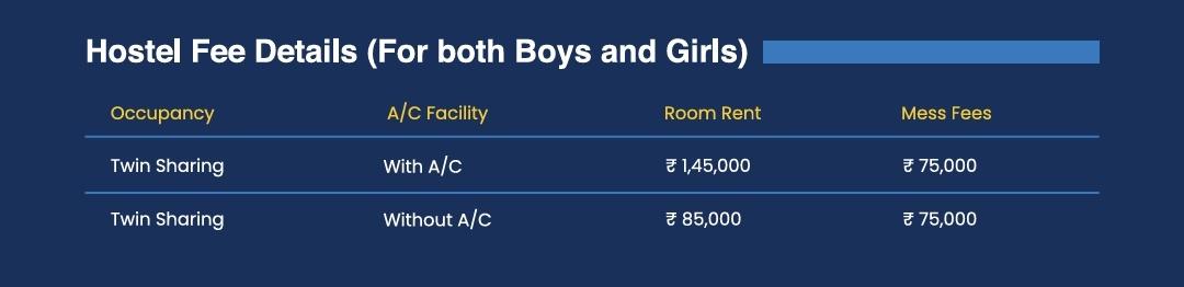 SRM Medical College Hostel Fees