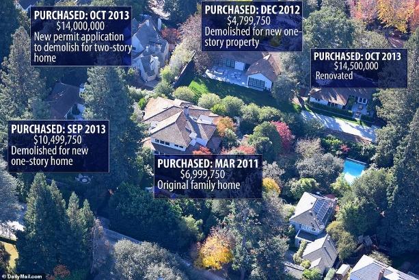 Aerial view of houses and trees

AI-generated content may be incorrect.
