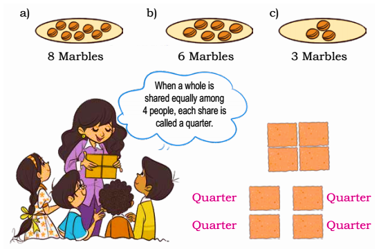 sharing equally the marbles