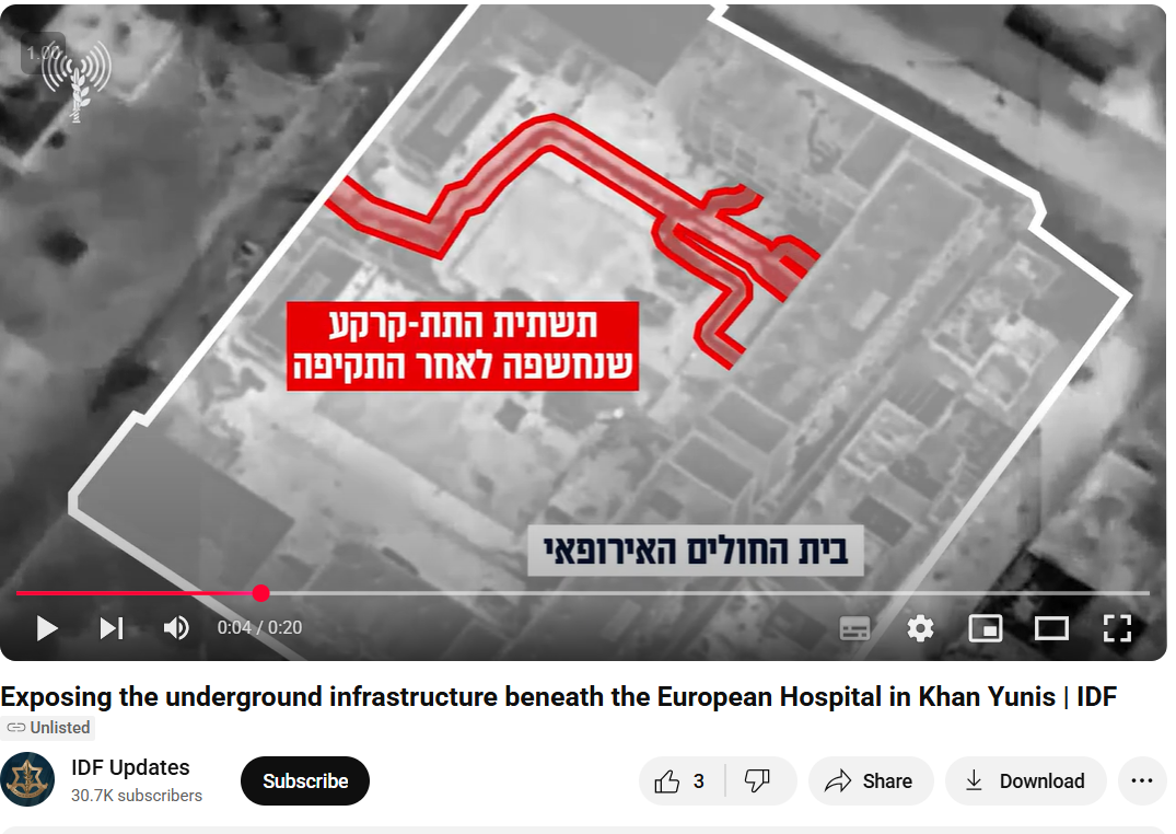 Israeli Aerial Footage