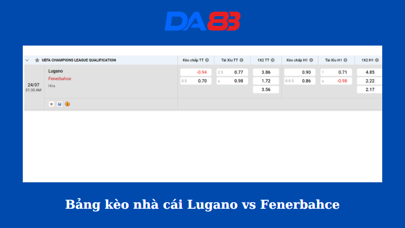 Bảng kèo nhà cái Lugano vs Fenerbahce