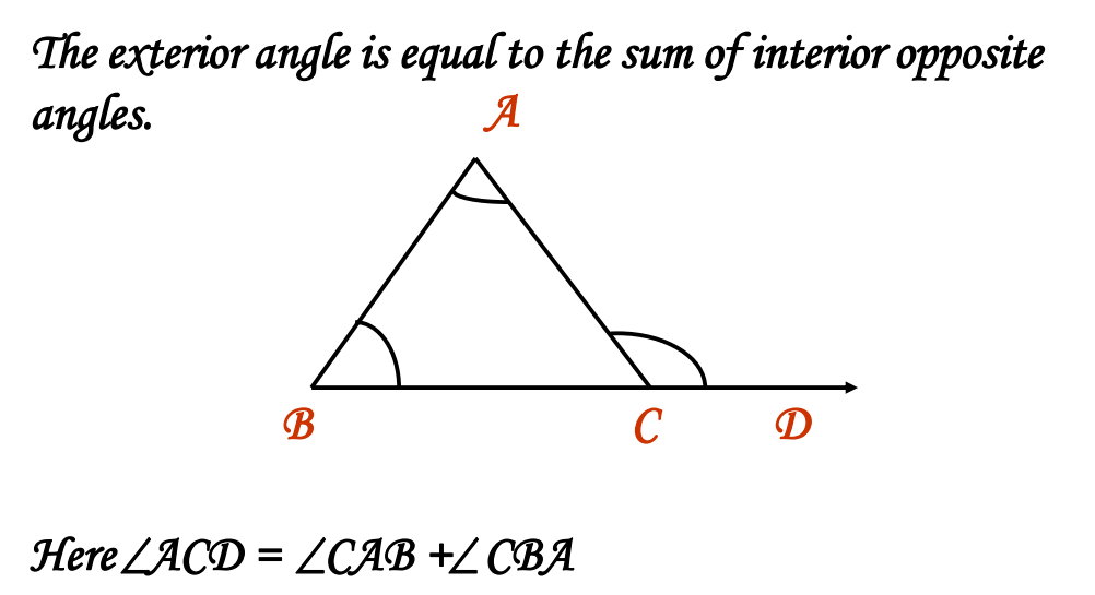 A visual representation of exterior angle property which comes under special types of Triangles from class 7th math chapter 6- Triangles and its properties. 