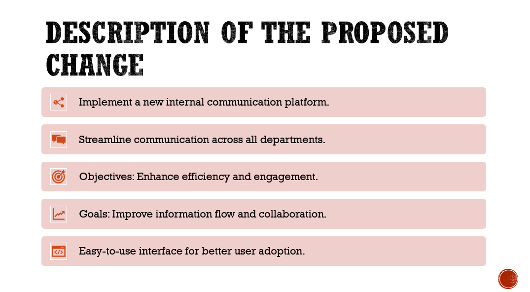 NURS 6053C Module 5 Assignment: Change Implementation and Management Plan