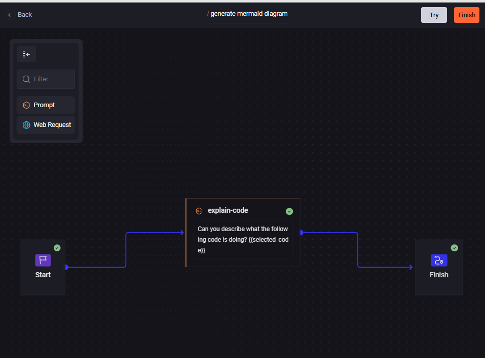 Image from the article on Mermaid Diagrams. Initial flow editor with a default workflow containing start blocks, a central prompt block, and an end block.