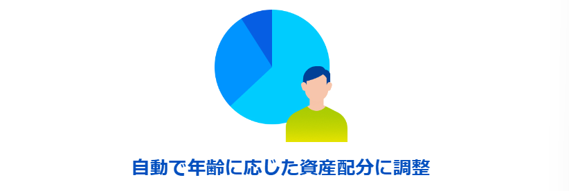 自動で年齢に応じた資産配分に調整