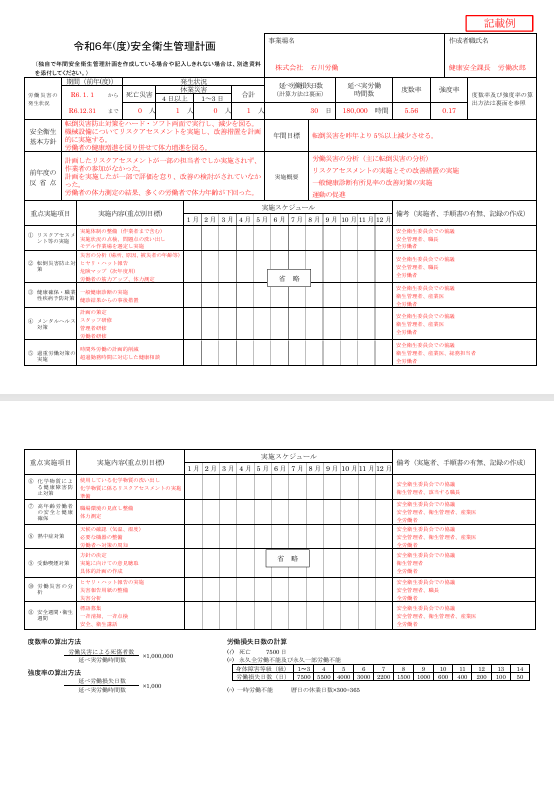 安全衛生管理計画書（記入例①）