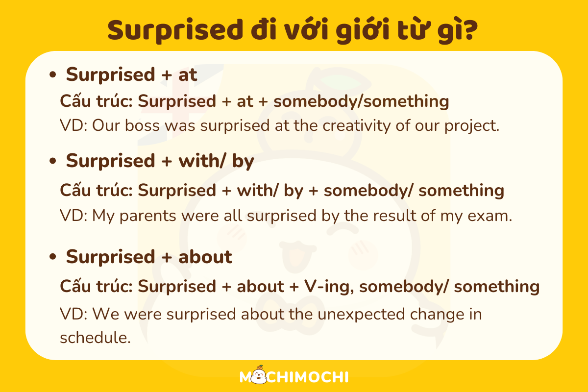 Surprised đi với giới từ gì