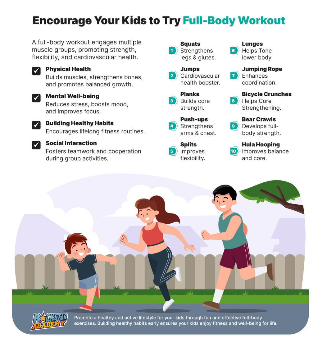 Encourage Your Kids to Try Full-Body Workout