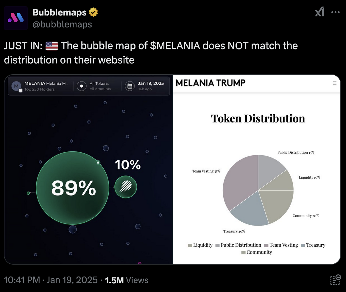 Publication de Bubble Map