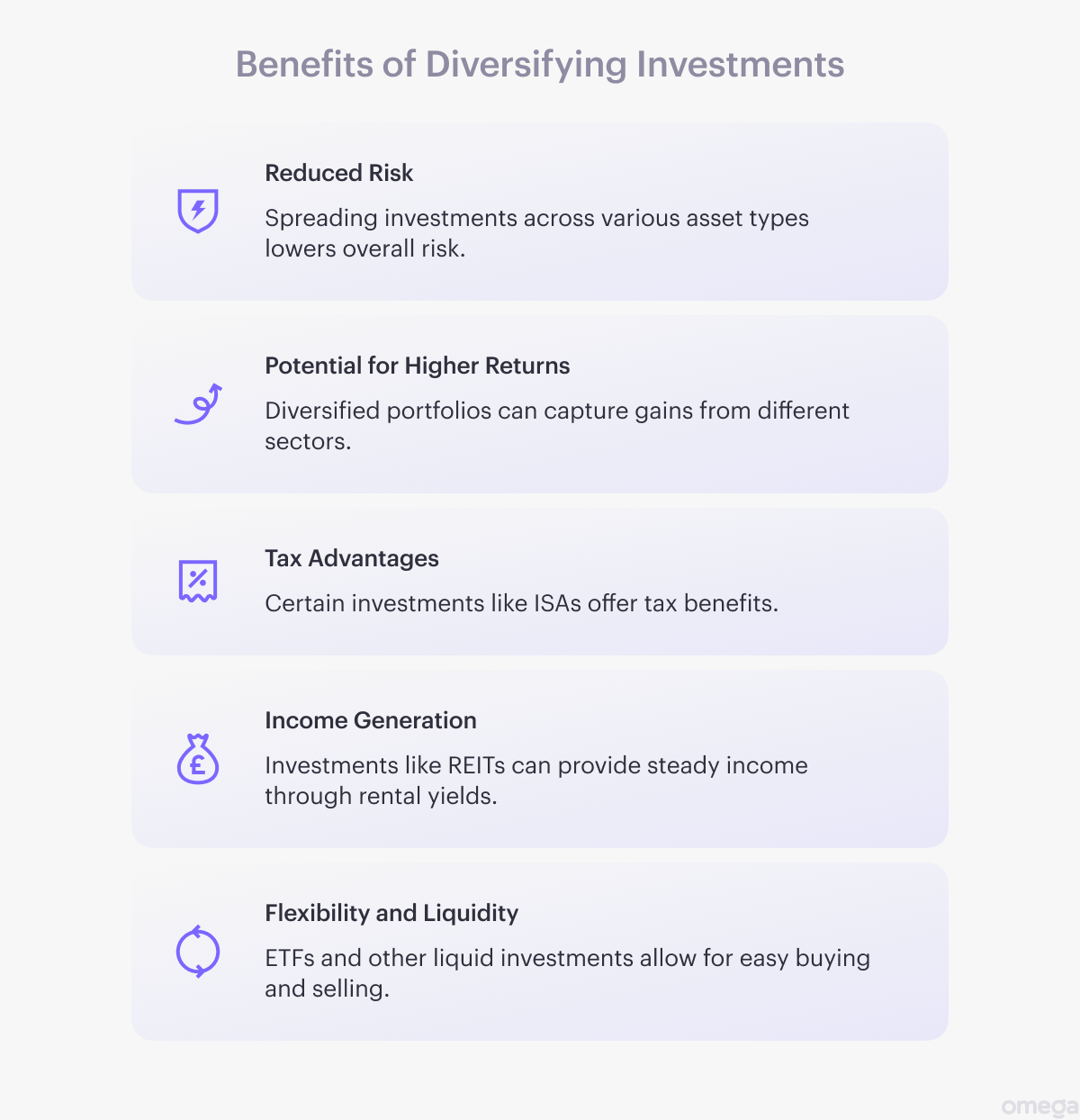 Top 5 Ways Investors Can Invest in the UK