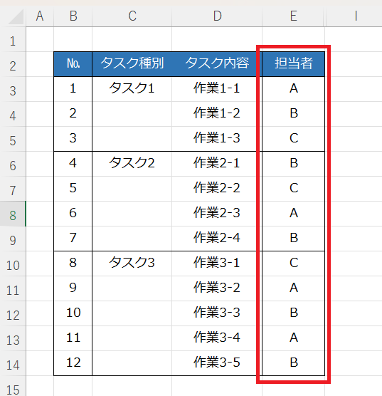 タスク管理画面2