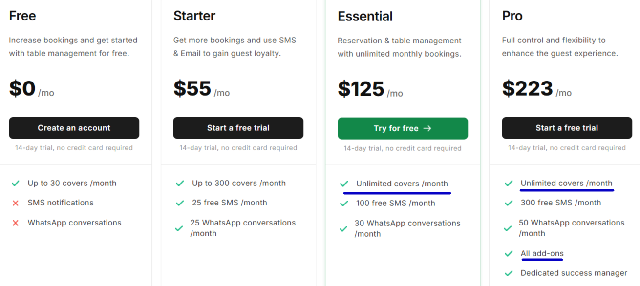 Eat App pricing plans