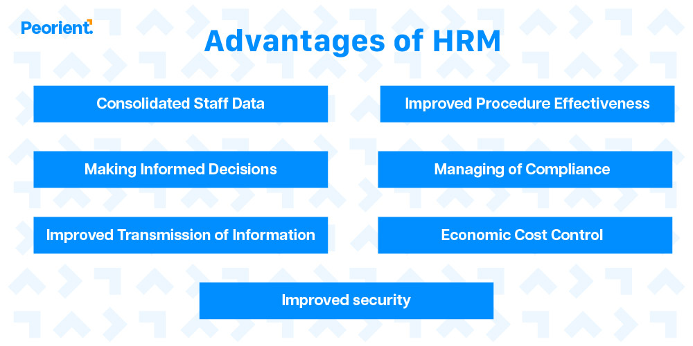 Advantages of HRM