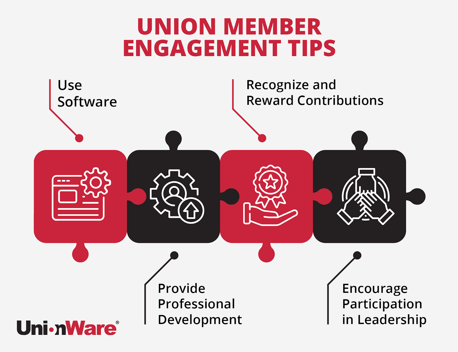 Four union member engagement tips (as explained below).