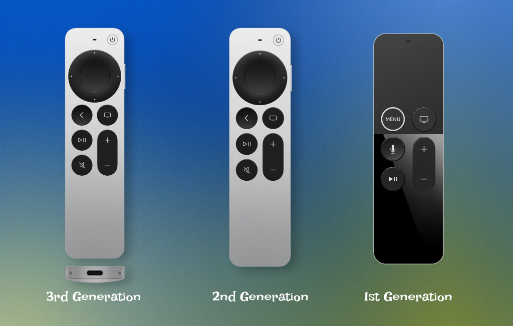 Volume Not Working on Apple TV Remote? 12 Ways to Fix image 2