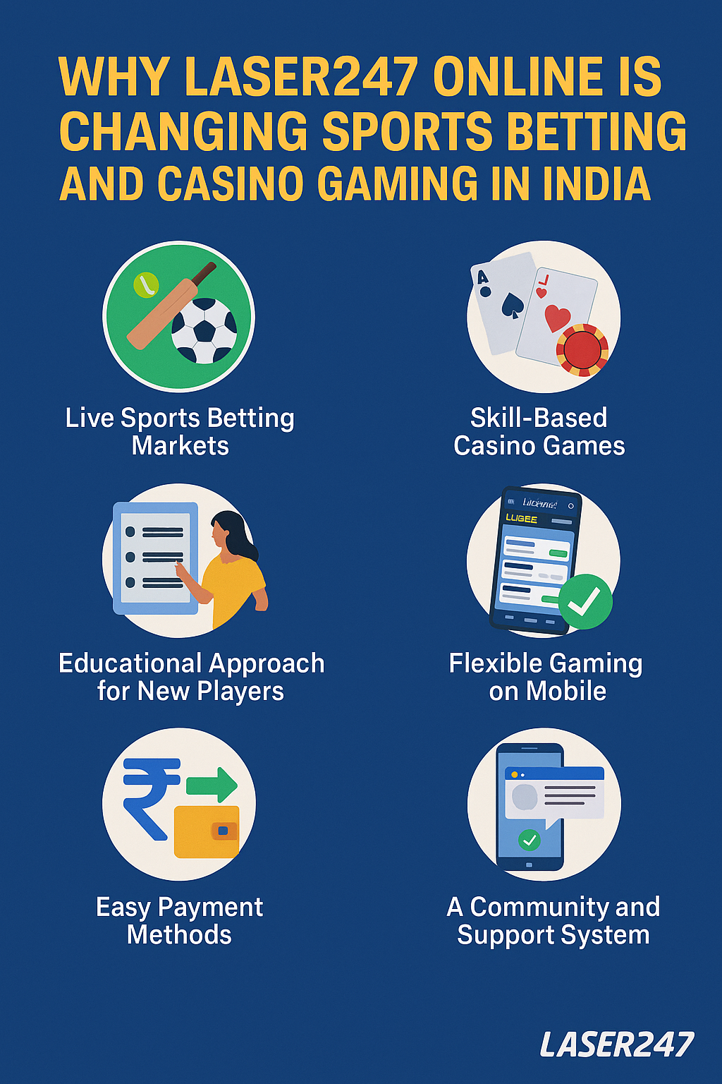 Laser247 Online Makes Sports Betting and Casino