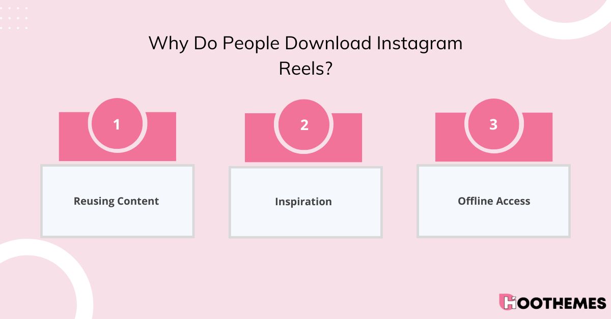 Why Do People Download Instagram Reels?