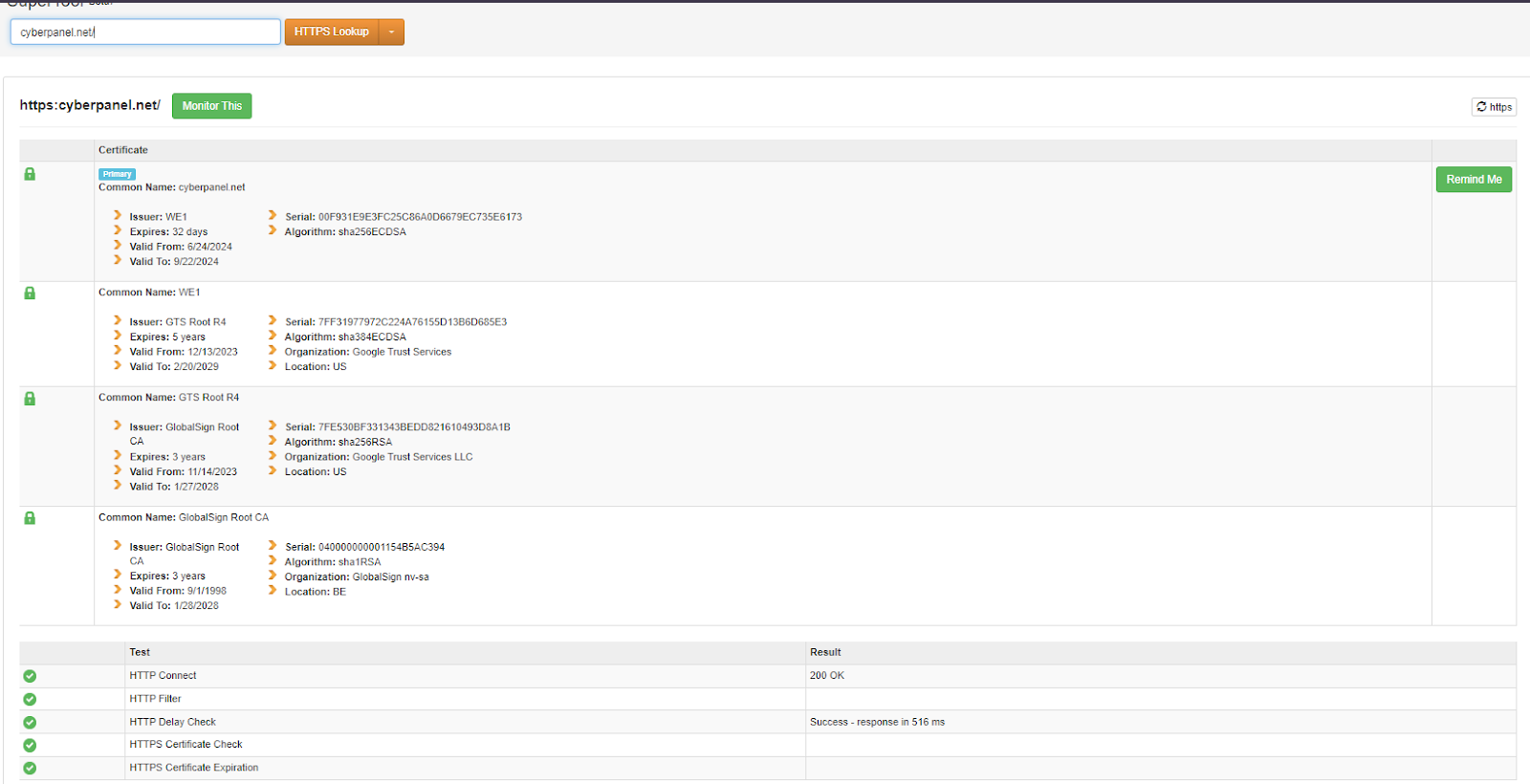 DNS Configuration Analysis
