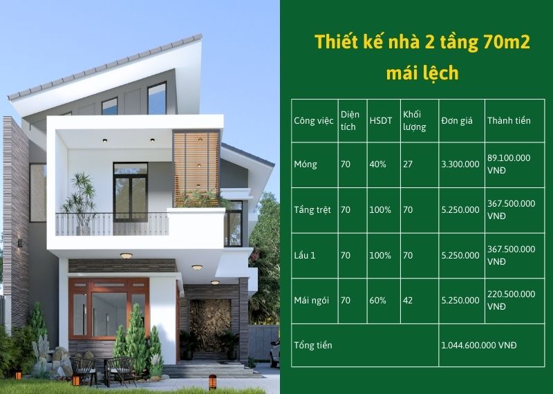 Thiết kế nhà 2 tầng 70m2 mái lệch Xây dựng Nhất Tín