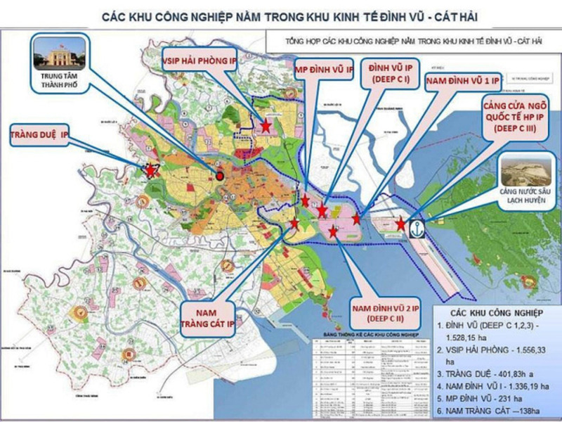 Bán xe nâng tay cũ - Top 5 luu ý cần chuẩn bị cho việc thanh lý xe