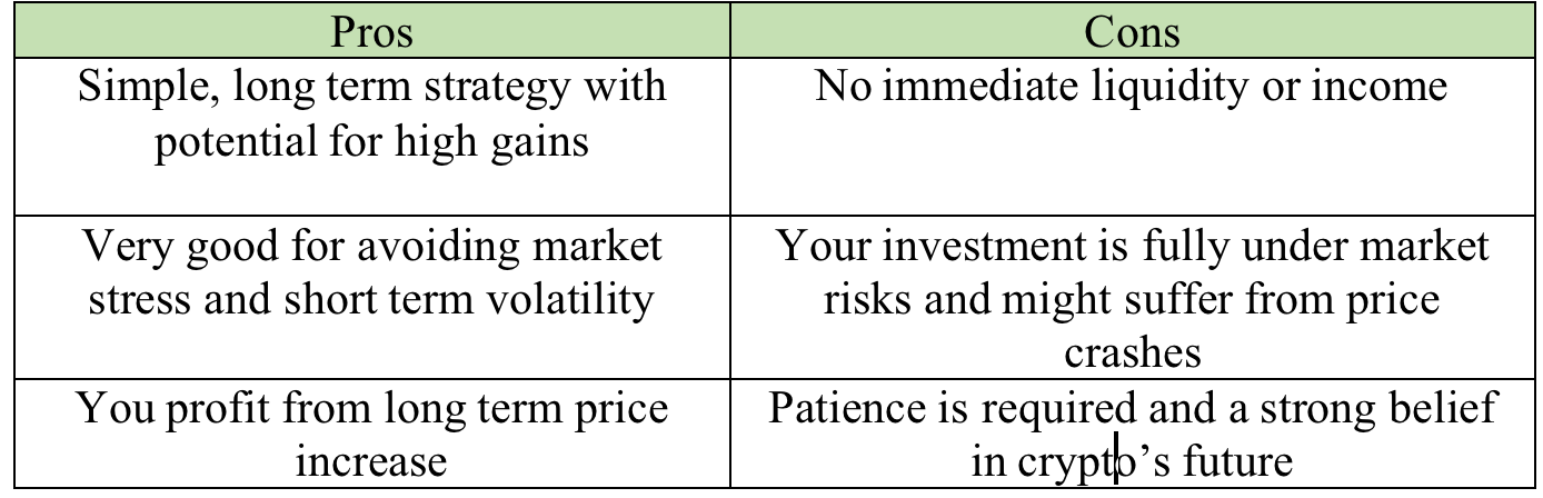 Pros  and Cons