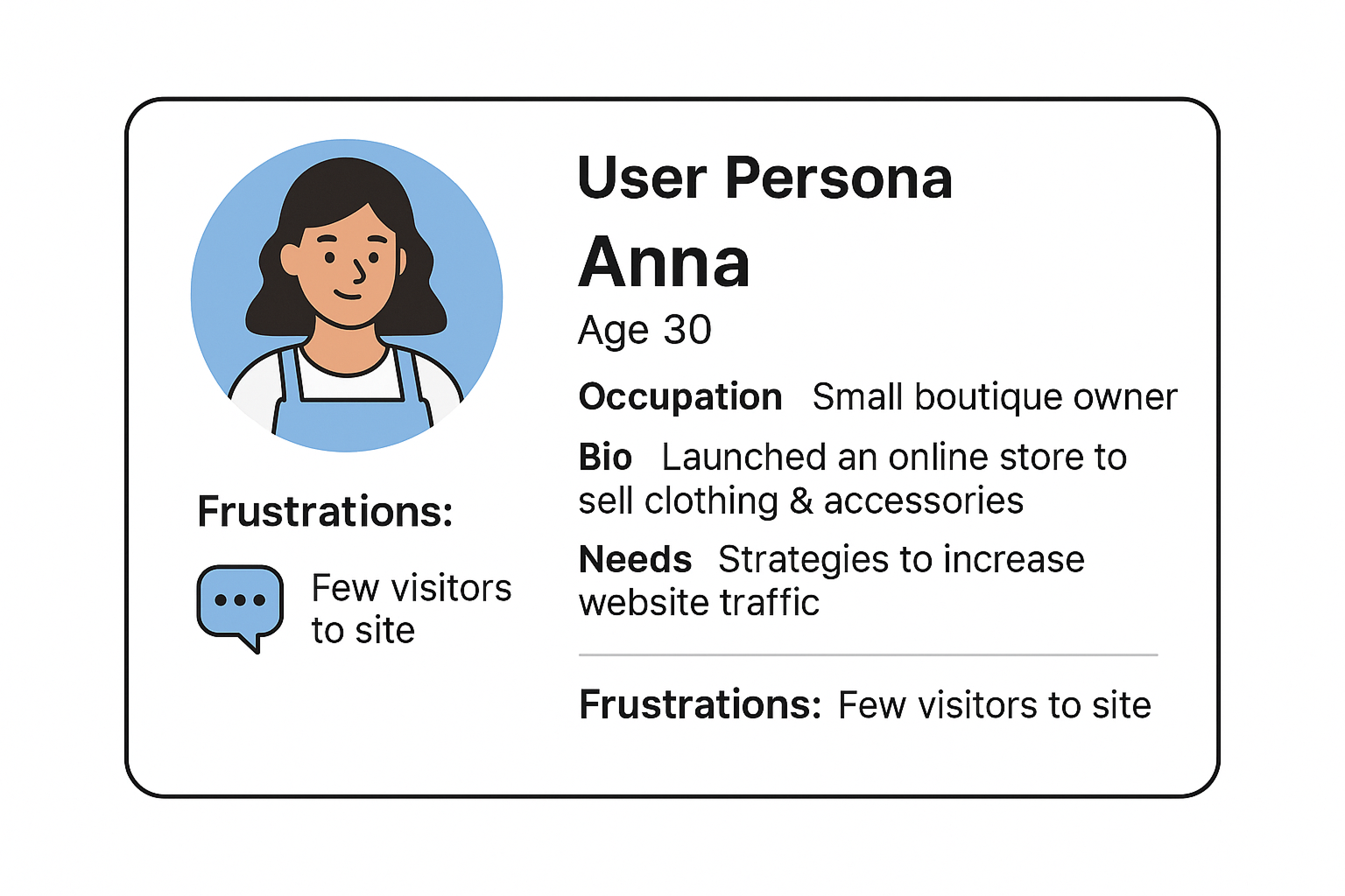An example of a user persona for Facebook ad with a lead magnet 