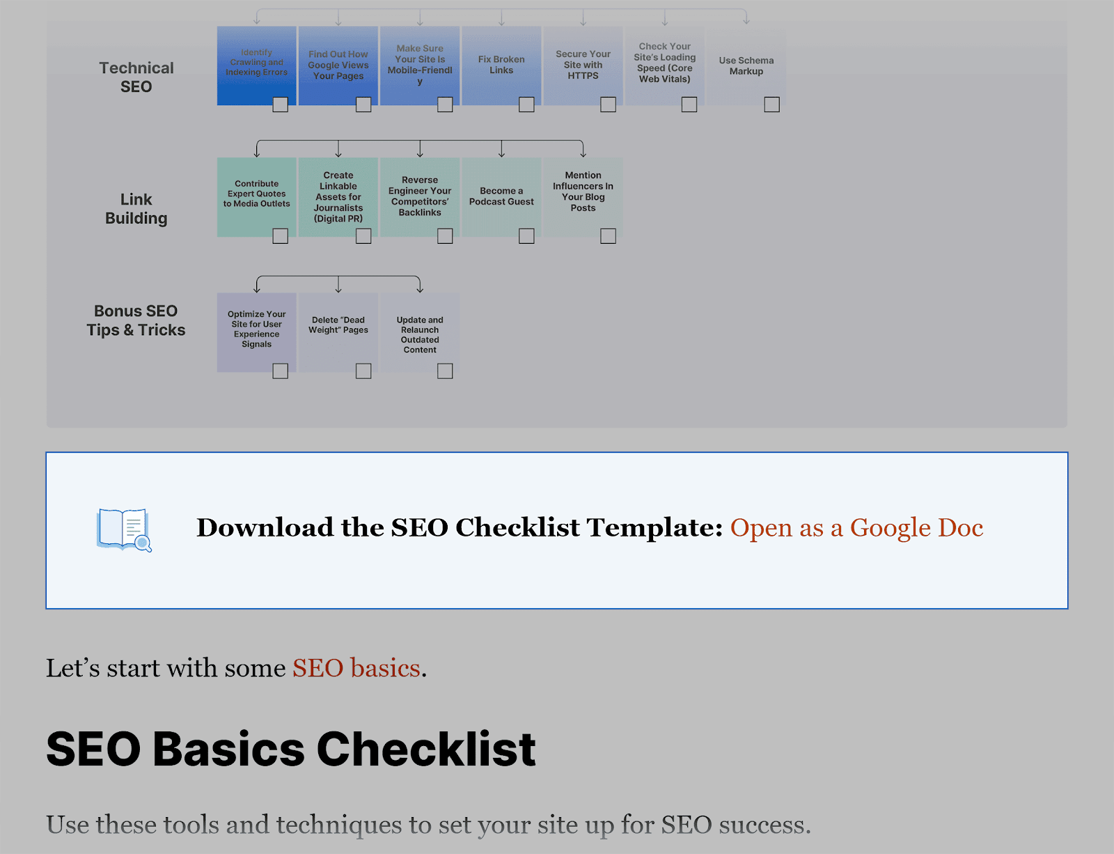 Backlinko – Downloadable checklist for readers