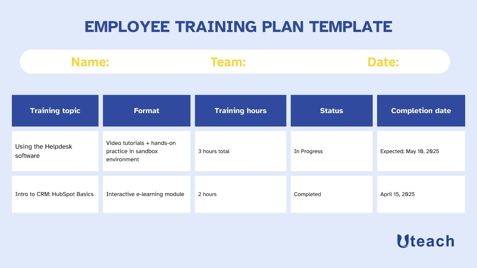 employee training plan template
