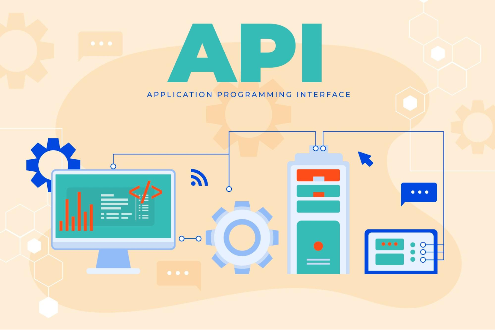 Learn API Integration