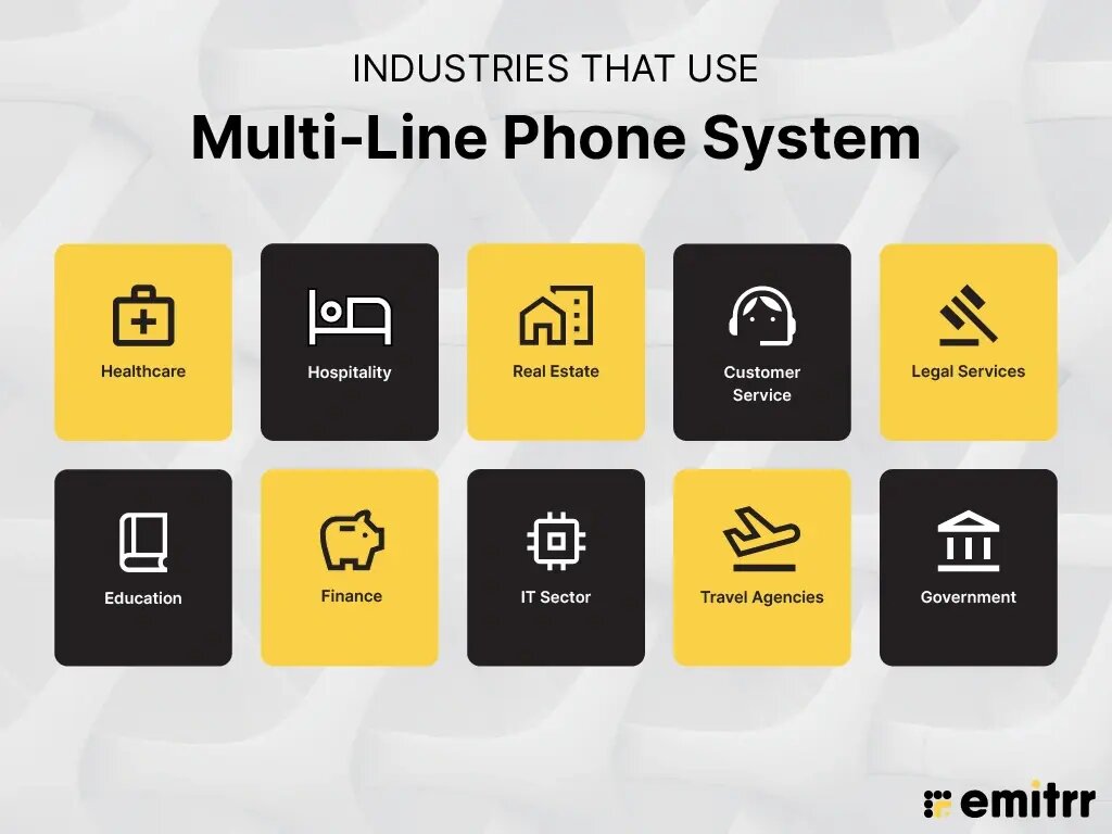 Industries That Use Multi-Line Phone System 