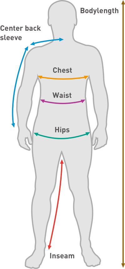 Measuring guide