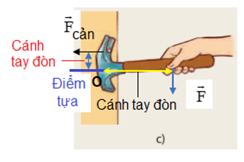 BÀI 19 ĐÒN BẨY VÀ ỨNG DỤNG