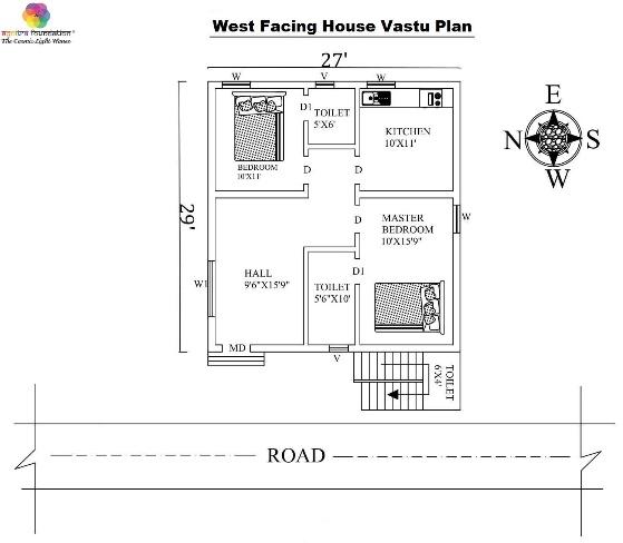 West Facing House Vastu Plan -By Agnitra Foundation [2022]