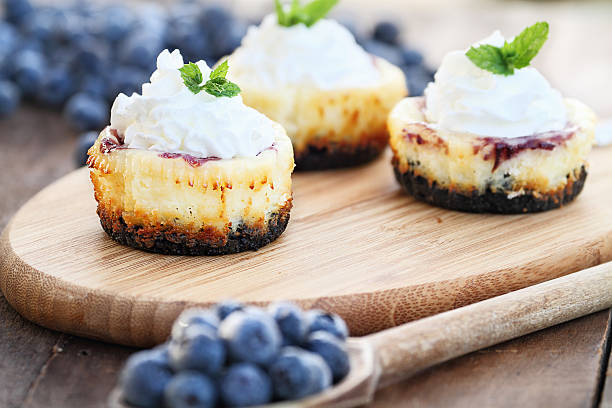 mini cheesecake recipe