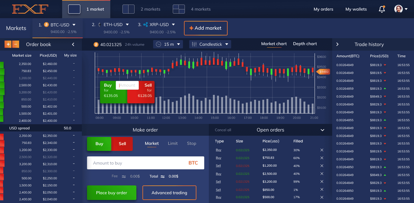 Cryptocurrency exchange dashboard