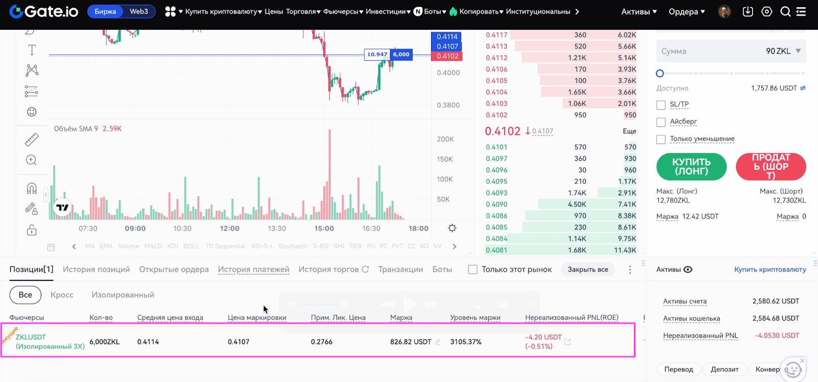 Фьючерсный арбитраж на монете ZKL (zkLink) Стратегия Futures + Futures