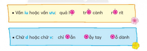 BÀI 4: CON LỢN ĐẤTKHỞI ĐỘNGCâu hỏi: Chia sẻ với bạn bè cách em đã làm để tiết kiệm theo gợi ýGiải nhanh:Để tiết kiệm điện, em bật điện khi cần thiết và tắt điện khi ra khỏi phòng.Để tiết kiệm nước, em khóa vòi ngay sau khi sử dụng xong, khi dùng thì vặn nước đủ dùngPHẦN KHÁM PHÁ VÀ LUYỆN TẬPCâu 1: Đọc: Con lợn đất – Theo Văn miêu tả tuyển chọn1. Chọn chiếc lá có từ ngữ chỉ đặc điểm phù hợp với từng bộ phận của con lợn đất.2. Mẹ mua con lợn đất cho bạn nhỏ để làm gì? 3. Bạn nhỏ mong muốn điều gì khi mua lợn đất?4. Em có thích nuôi lợn đất không? Vì sao?Giải nhanh: 2. Bạn nhỏ nuôi.3. Mua được những cuốn sách yêu thích.4. Em có thích nuôi lợn đất vì nó trông rất đáng yêu và em có thể tiết kiệm tiền.Câu 2: Viếta) Nhìn-viết: Mẹ (6 dòng thơ cuối)b) Tìm từ ngữ chứa tiếng bắt đầu bằng chữ c hoặc k:Trong bài chính tảNgoài bài chính tảc) Chọn chữ hoặc vần thích hợp với mỗi ô trống:Giải nhanh: a) Nhìn-viếtb) con, cũng, cà, có, của, kẽo.cua, kéo, kim, cộng, kìm, cánh.c) quả lựu, trĩu cành, ríu rítchỉ dẫn, vẫy tay, dỗ dànhCâu 3: Tìm từ ngữ chỉ người trong gia đình (theo mẫu)M: ông bà, anh em,...Giải nhanh: ông bà, anh em, chị em, cô chú, chú thím, cậu mợ, anh chị.Câu 4: Thực hiện các yêu cầu dưới đâya) Chọn từ ngữ trong khung phù hợp với mỗi ô trốngb) Ngắt đoạn văn sau thành 3 câu rồi viết lại cho đúng chính tả:Ông tôi năm nay đã ngoài sáu mươi tuổi ông thường kể cho chúng tôi nghe những câu chuyện rất thú vị chúng tôi rất yêu quý ông. Giải nhanh: a) bố mẹ, chị em, ông bàb) Ông của em năm nay đã ngoài sáu mươi tuổi. Ông thường kể cho chúng em nghe những câu chuyện rất thú vị. Em rất yêu quý ông. Câu 5: Kể chuyệna) Nghe kể chuyệnb) Kể từng đoạn của câu chuyện theo tranh và câu hỏi gợi ý dưới tranh.c) Kể lại toàn bộ câu chuyệnTrả lời:a) Học sinh tự ngheb&c) Ngày xưa có một cô bé sống cùng mẹ trong một túp lều tranh dột nát nhưng đó là một bé gái vô cùng hiếu thảo. Thật không may mẹ của cô bé lại bị bệnh rất nặng nhưng vì nhà nghèo nên ko có tiền mua thuốc chữa, và cô bé vô cùng buồn bã.Một lần đang ngồi khóc bên đường bỗng có một ông lão đi qua thấy lạ bèn đừng lại hỏi khi biết sự tình ông già nói với cô bé :– Cháu hãy vào rừng và đến bên gốc cây cổ thụ to nhất trong rừng hái lây một bông hoa duy nhất trên đó. Bông hoa ấy có bao nhiêu cánh thì tức là mẹ cháu sống được bằng đấy ngày.Cô bé liền vào rừng và rất lâu sau mới tìm thấy bông hoa trắng đó. Phải khó khăn lắm cô mới trèo lên được để lấy bông hoa, nhưng khi đếm chỉ có một cánh hai cánh ba cánh bốn cánh. Chỉ có bốn cánh hoa là sao chứ? Chẳng nhẽ mẹ cô chỉ sống được bàng đấy ngày thôi sao? Không đành lòng cô liền dùng tay xé nhẹ dần từng cánh hoa lớn thành những cánh hoa nhỏ và bông hoa cũng theo đó mà nhiều cánh dần lên nhiều đến mức không còn đếm được nữa. Từ đó người đời gọi bông hoa ấy là bông hoa cúc trắng để nói về lòng hiếu thảo của cô bé đó dành cho mẹ mình.Câu 6: Luyện tập đặt tên cho bức tranh.a) Nói về bức tranh hoặc ảnh chụp gia đình em theo gợi ý:Bức ảnh được chụp ở đâu?Trong bức ảnh có những ai?Nét mặt của mọi người như thế nào?Em muốn đặt tên bức tranh hay bức ảnh là gì? Vì sao?b) Viết tên bức tranh hay bức ảnh mà em vừa đặt.Trả lời:a) Bức ảnh được chụp ở nhà em.Trong bức ảnh có bố, mẹ, chị gái và em.Nét mặt của mọi người đều vui tươi.Em muốn đặt tên bức tranh hay bức ảnh là: Gia đình yêu thương của em.VẬN DỤNG