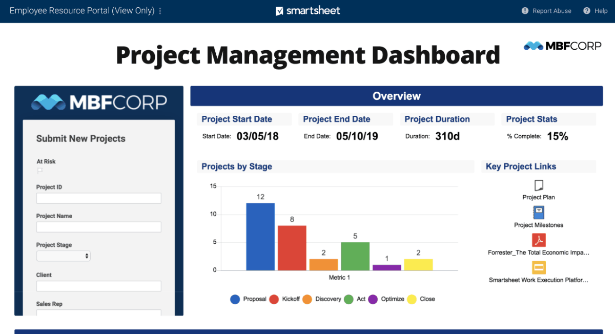 Smartsheet