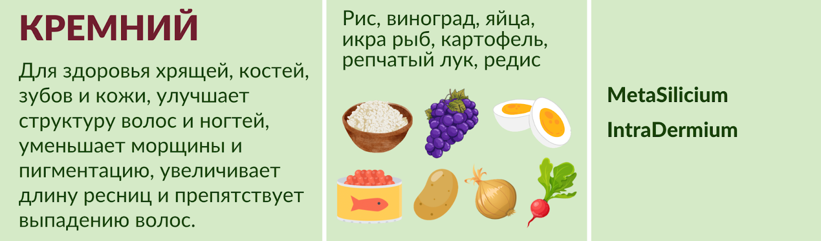 Продукты с кремом