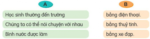 BÀI 12. TAY TRÁI TAY PHẢIKHỞI ĐỘNGCâu hỏi: Kể tên một số trò chơi cần có ít nhất 2 người tham gia.Giải nhanh:Kéo coBập bênhAi nhanh hơnCướp cờBóng chuyền…ĐỌCCâu 1: Tay phải trách tay trái chuyện gì?Giải nhanh: Tay trái chẳng phải làm việc nặng nhọc.Câu 2: Không có tay trái giúp đỡ, tay phải gặp những khó khăn gì?Giải nhanh:Tay phải bận cầm bàn chải nên không cầm được cốc nước.Cởi khuy áo cũng thật khó khăn khi cứ phải loay hoay với một tay.Khi vẽ tranh thì chỉ có một tay cầm bút màu, không có tay nào để giữ giấy. Câu 3: Câu văn nào thể hiện suy nghĩ và hành động của tay phải khi làm việc một mình?Giải nhanh:“Cậu thật là sướng, chẳng phải làm việc nặng nhọc. Còn tớ thì việc gì cũng phi làm. Từ việc xúc cơm, cầm bút, rồi quét nhà, ... đều đến tớ cả. Câu 4: Tay phải đã nhận ra điều gì khi làm việc cùng với tay trái?Giải nhanh:Vai trò và tầm quan trọng của tay trái. Nếu không có tay trái thì rất nhiều việc một mình tay phải không thể thực hiện một mình được.Câu 5: Câu chuyện muốn nói với chúng ta điều gì?Giải nhanh:Mỗi người đều có vai trò và trách nhiệm riêng, ai cũng quan trọng, không ai là vô tích sự và vô dụng cả.Sự thành công là của cả một tập thể, không của riêng ai. ĐỌC MỞ RỘNGCâu 1: Đọc câu chuyện, bài văn, bài thơ về một việc làm tốt và viết phiếu đọc sách theo mẫu.Giải nhanh:PHIẾU ĐỌC SÁCH- Ngày đọc: 2/4/2022- Tên bài: Chú chó một mắt hạnh phúc- Tác giả: sưu tầm- Nhân vật chính: chú chó tên FrodoViệc làm tốt của nhân vật: Claudia, một cô gái người Croatia, đã cứu sống Frodo, cho nó niềm về cuộc sống tốt đẹp, biến Frodo thành một chú chó đẹp trai, dễ thương, và tinh nghịch. Cảm nghĩ của em về nhân vật: cảm động, khâm phục hành động của Claudia.Mức độ yêu thích: 5 sao Câu 2: Chia sẻ với bạn về việc làm tốt của nhân vật trong bài đã đọc.Giải nhanh:HS tự chia sẻ với bạn. LUYỆN TỪ VÀ CÂUCâu 1: Dấu câu nào được dùng để đánh dầu lời đối thoại của các nhân vật trong đoạn văn:Gần trưa, ông ngoại về đến nhà. Ông khoe với Diệp: 