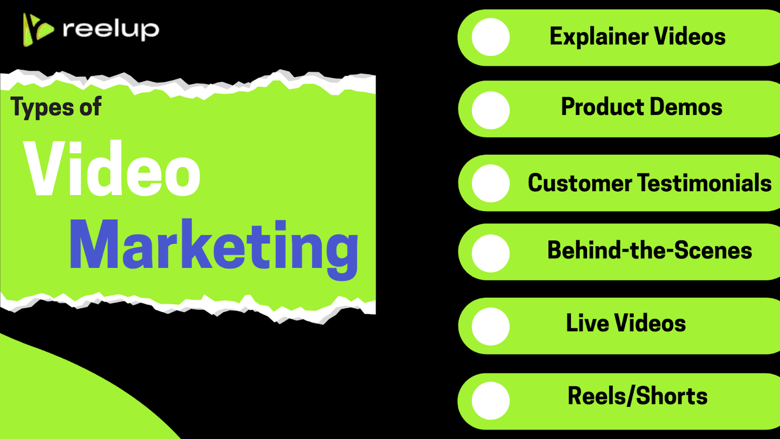 Types of Video Marketing