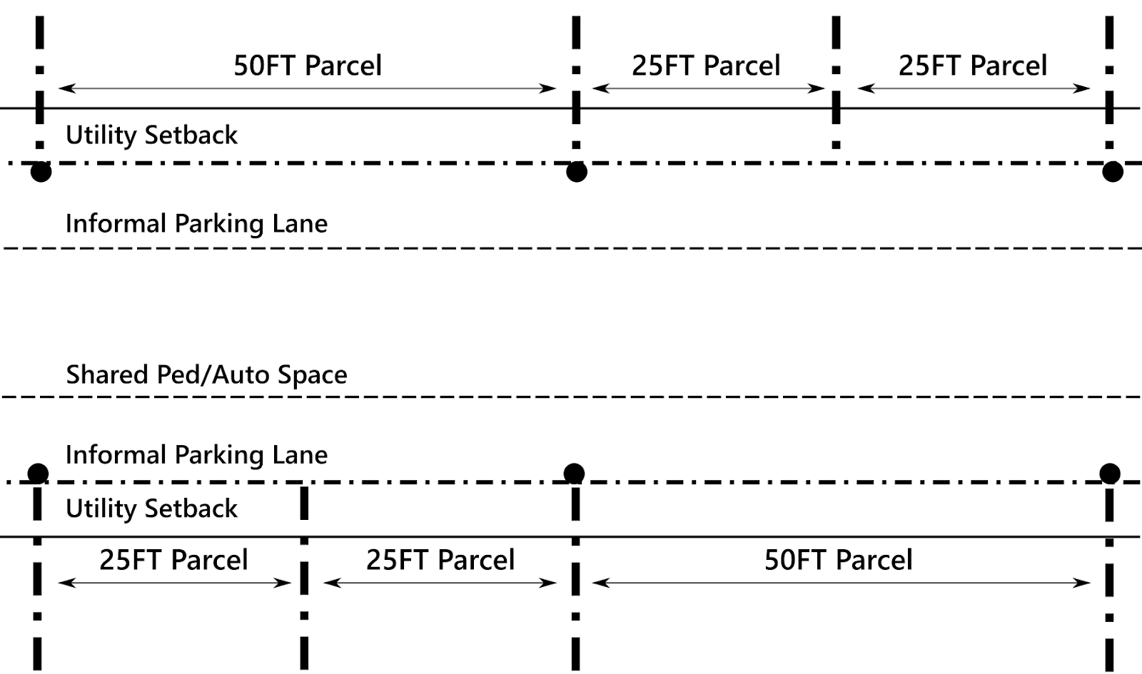 Alley Street Plan Annotated.png