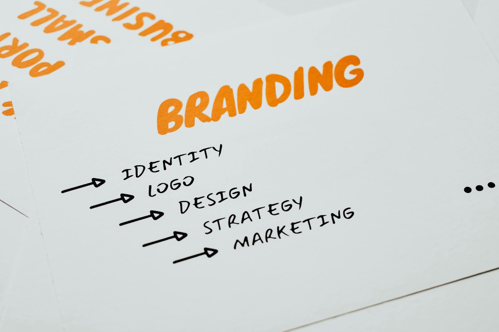 image representing brand identity