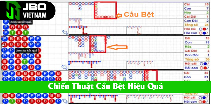 Cầu bệt trở thành chiến lược thi đấu hữu hiệu