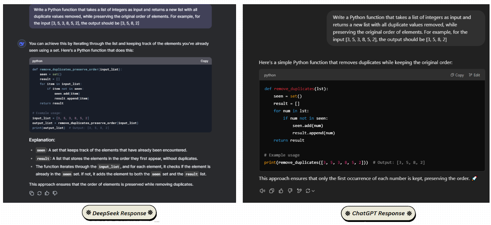 DeepSeek vs ChatGPT coding feature comparison