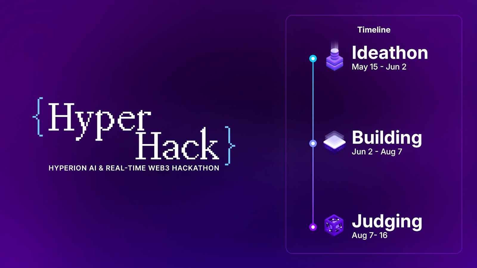 Metis Introduces HyperHack