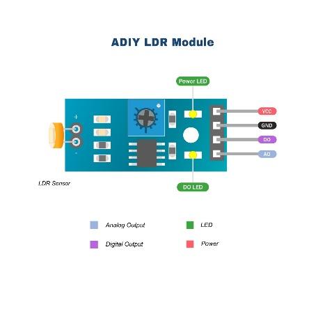 LDR Module - LM393