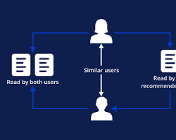 Image of user interacting with an AI chatbot for entertainment recommendations