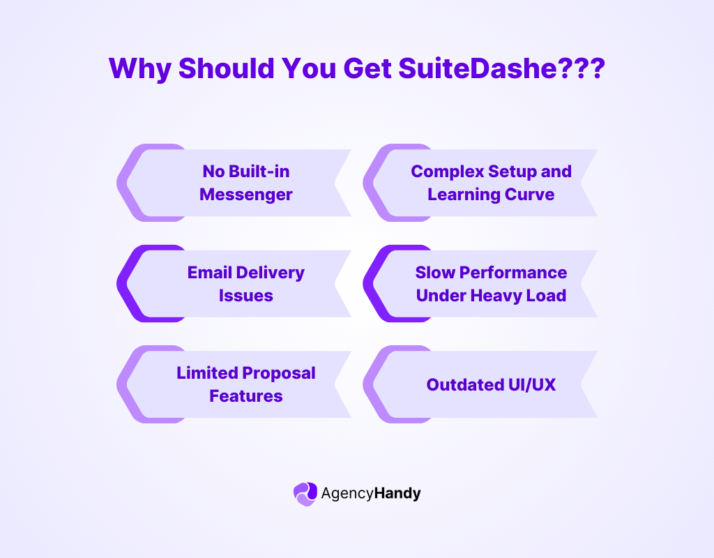 Why Should You Get SuiteDash?